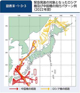 図表III-1-3-3　緊急発進の対象となったロシア機及び中国機の飛行パターン例（2022年度）