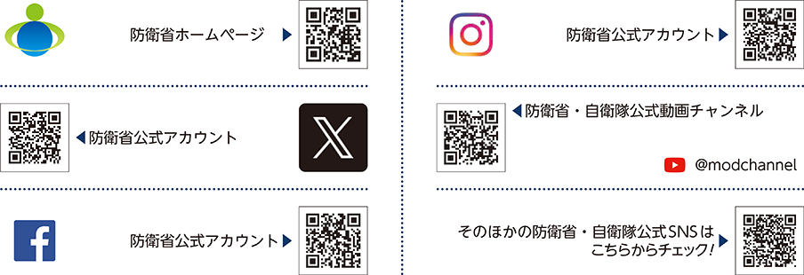 防衛省・自衛隊公式コンテンツQRコードリスト