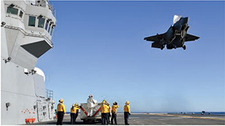 空自で導入予定のF-35Bを艦上運用するため、護衛艦「かが」は、米海軍と米海兵隊の支援を得てF-35Bによる艦上運用試験を米国で行った。（2024年10月から11月）