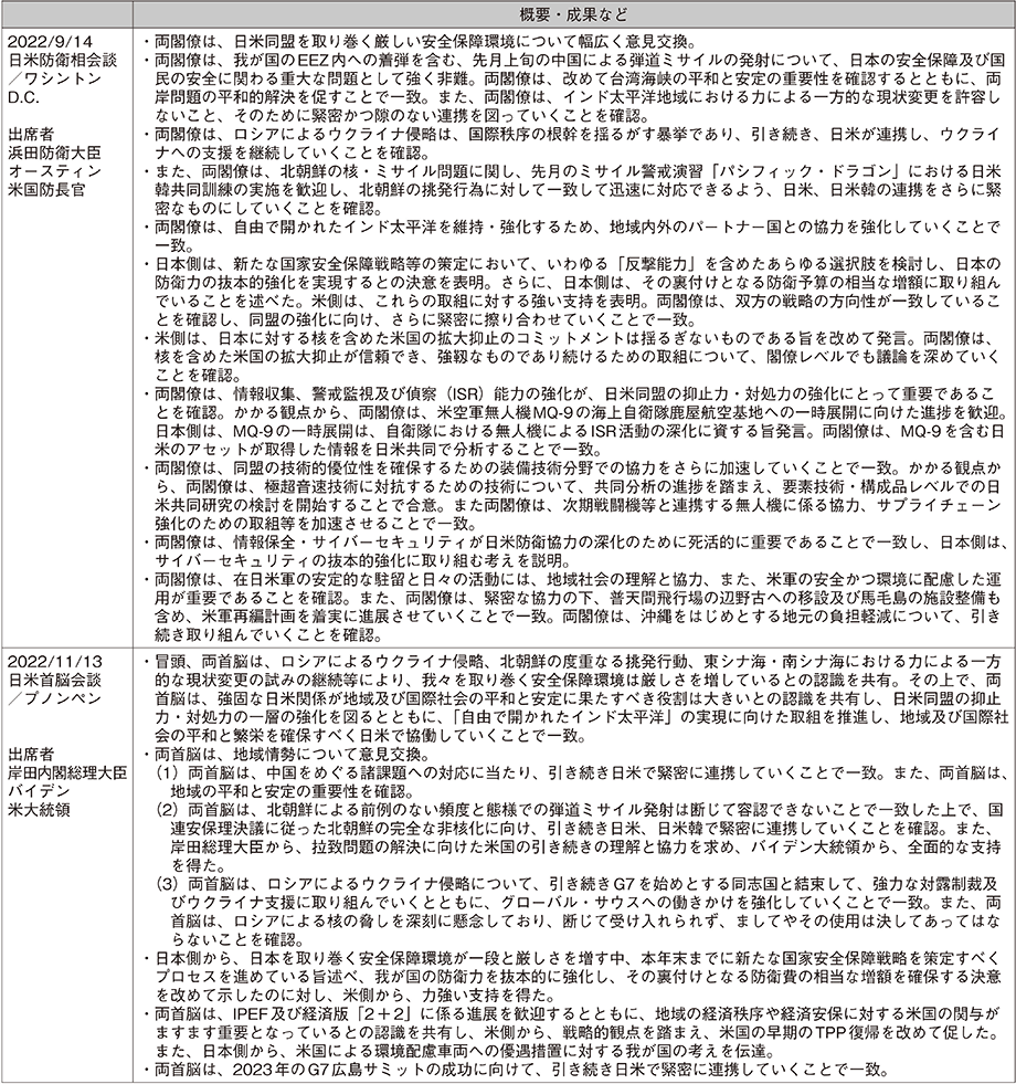 資料26の表（4）