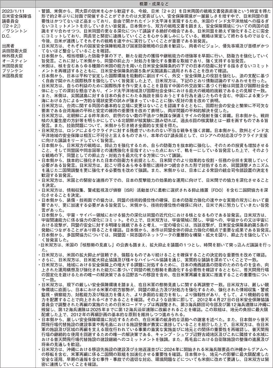 資料26の表（5）