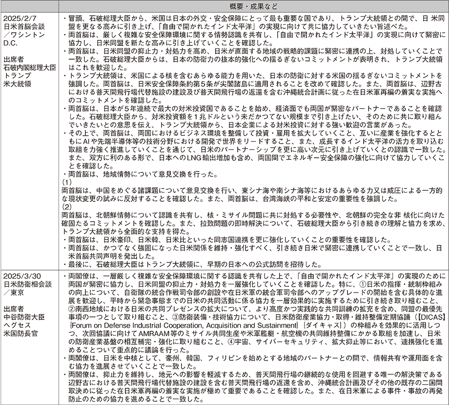資料26の表（12）