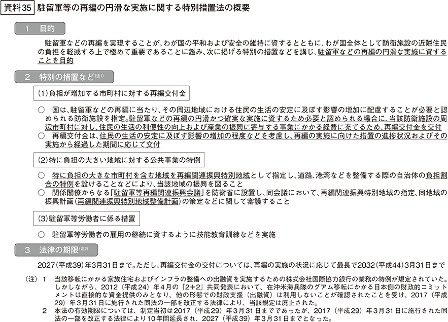 資料35の表
