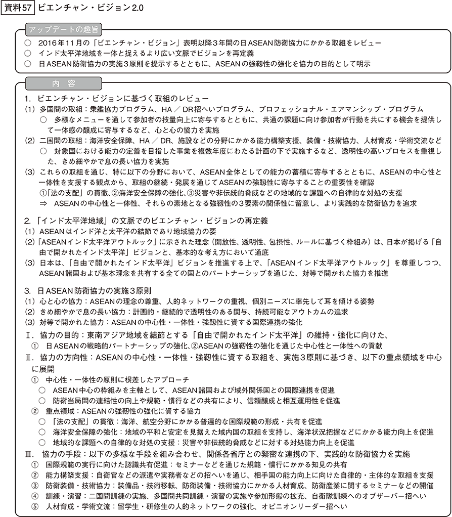 資料57の表