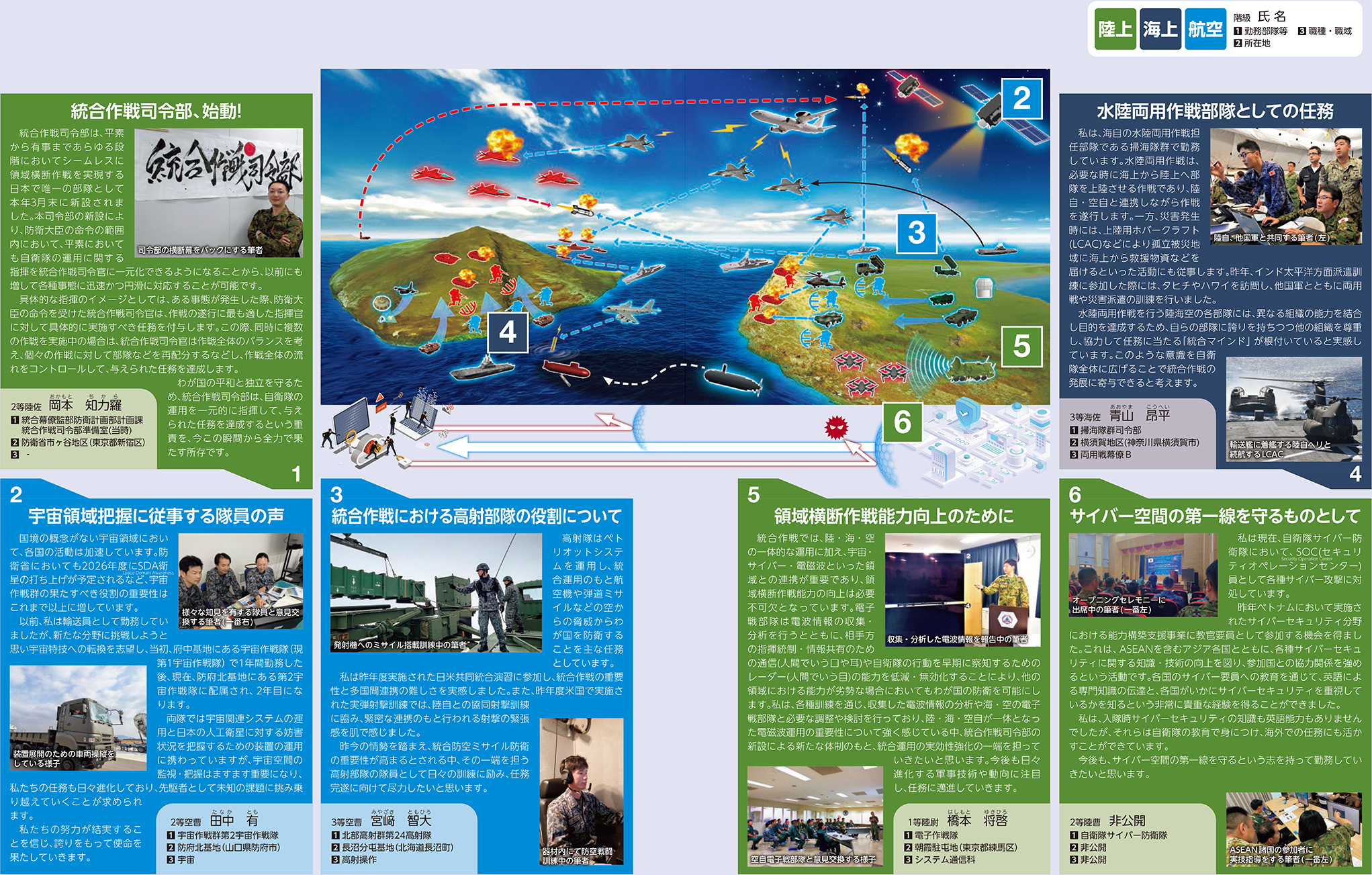 特集1　統合作戦司令部と統合作戦（領域横断作戦を具現する自衛官の声）　写真