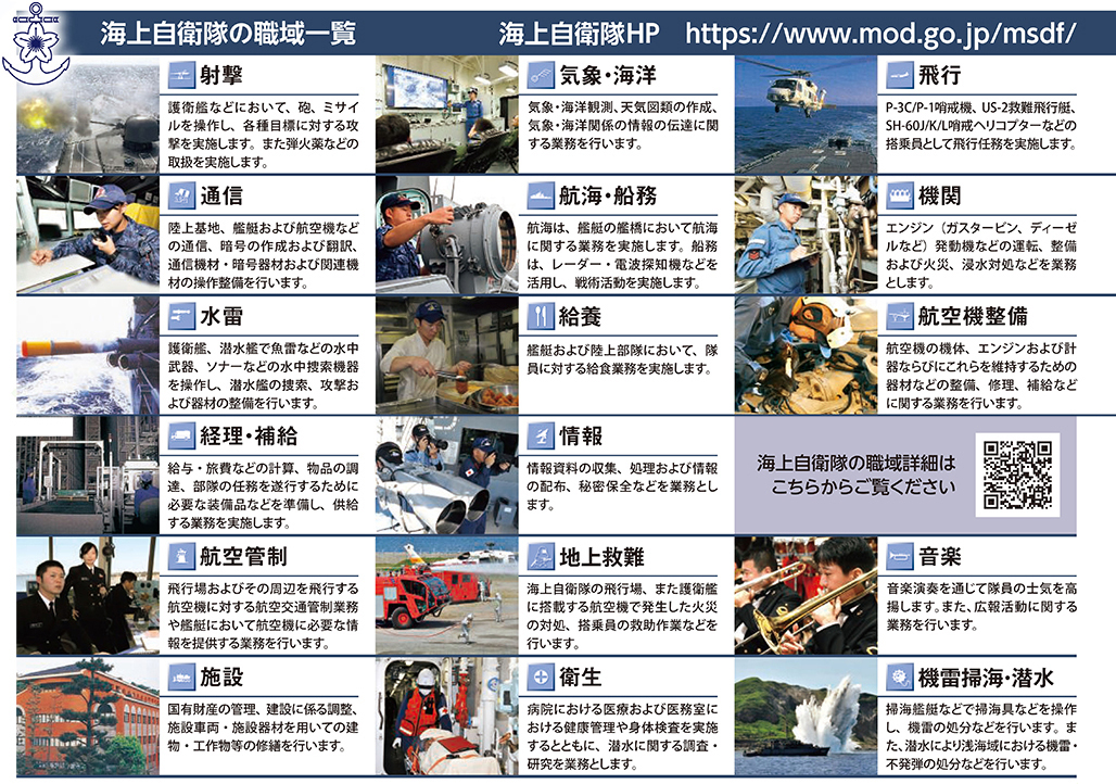 海上自衛隊の職種一覧
