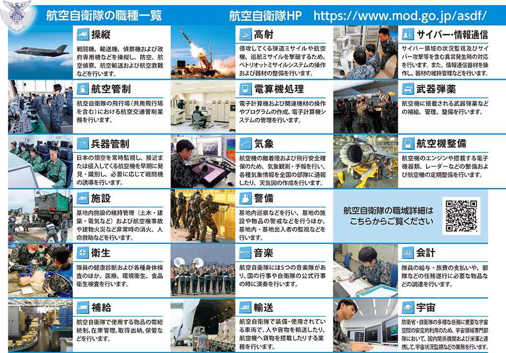 航空自衛隊の職種一覧