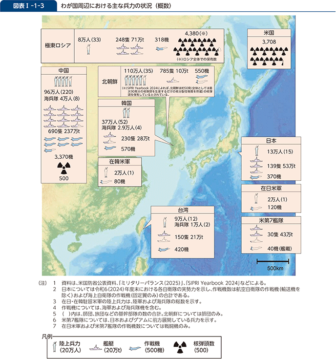 図表I-1-3　わが国周辺における主な兵力の状況（概数）