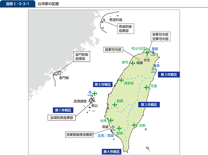 図表I-3-3-1　台湾軍の配置