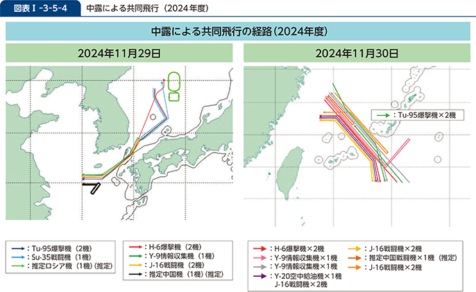 図表I-3-5-4　中露による共同飛行（2024年度）