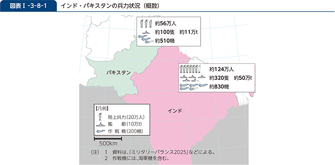 図表I-3-8-1　インド・パキスタンの兵力状況（概数）
