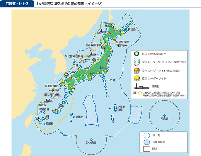 図表III-1-1-3　わが国周辺海空域での警戒監視（イメージ）