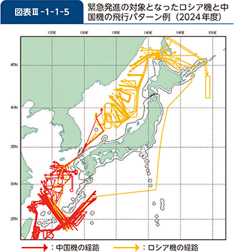 図表III-1-1-5　緊急発進の対象となったロシア機と中国機の飛行パターン例（2024年度）