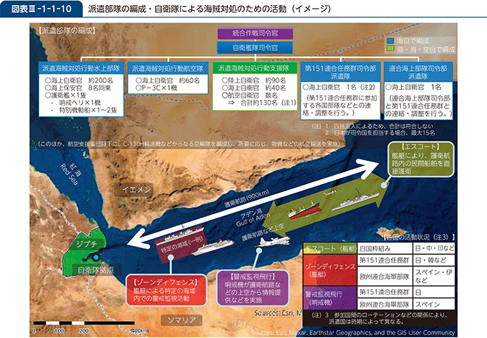 図表III-1-1-10　派遣部隊の編成・自衛隊による海賊対処のための活動（イメージ）