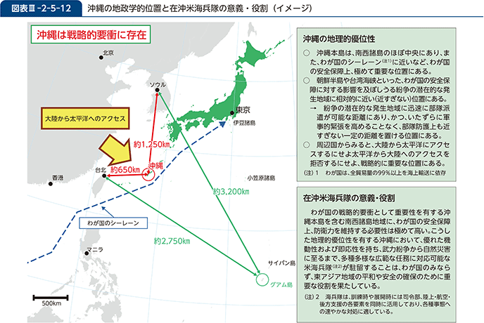 図表III-2-5-12　沖縄の地政学的位置と在沖米海兵隊の意義・役割（イメージ）