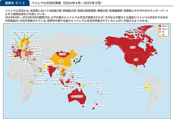 図表III-3-1-2　ハイレベル交流の実績（2024年4月～2025年3月）