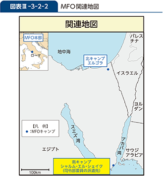 図表III-3-2-2　MFO関連地図