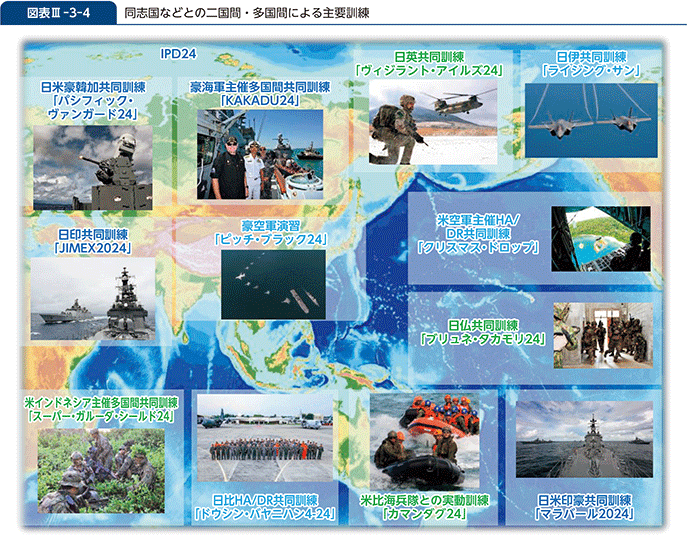 図表III-3-4　同志国などとの二国間・多国間による主要訓練